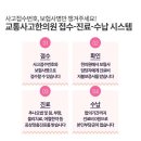 청구경희한의원 이미지