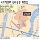 김해 활주로 증설 검토, 신공항 백지화 노림수 ? 이미지