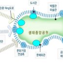 운정호수공원 청원서명 오늘부터 진행합니다. 이미지