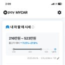 기아오토큐 대화점 네이버블로그