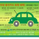 행복셀프세차장 이미지