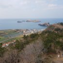 차귀도 티스토리