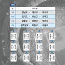 뉴동방관광 이미지