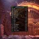 고대1099 이미지