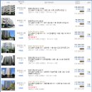 논현1-110 이미지