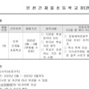 간재울초등학교 이미지