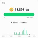 JCC아트센터 이미지