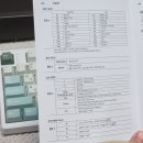 도독곡 | 프리플로우 알콘 듀얼다이얼 말차라떼 디딤돌축 직장인 저소음 가성비 키보드 추천 Archon AK68 DualDial