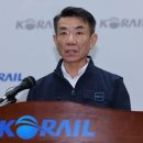 이재명 새정부 추진한 「주택공급 확대방안」 연간 27만 호 착공 중대재해법/노란봉투법 영향 대비하고 있습니까?-국민신문고 답변- 이미지