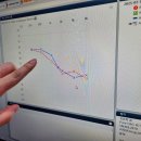 와이덱스보청기 사당점 이미지