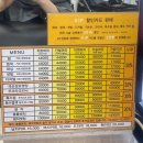 삼삼헤어 | 오목교역 미용실 추천! 가성비 최고 '삼삼헤어' 후기