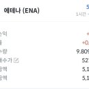 공신테크(주)