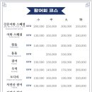 강문어화횟집 이미지