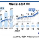 더판다