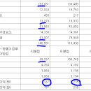 (주)금호약품 이미지