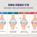 고려에스마취통증의학과의원 이미지