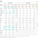 현대상사 이미지