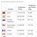 우진팜스 이미지
