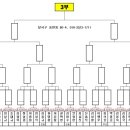 M빌리어드 이미지