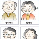 평화로운가족 이미지