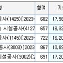 23-A-00부대 시설공사 이미지