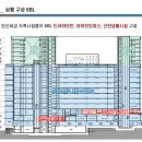 테라도시건축디자인 티스토리
