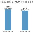 KC코트렐(주) 이미지