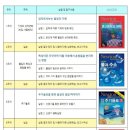 포인트학원