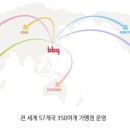 비비큐치킨식당 이미지