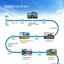유로스파