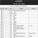 능허대중학교 이미지
