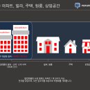 클린앤클린 이미지