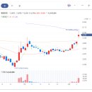 (주)국토건영 이미지