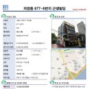 서울 광진구 자양동 근생빌딩 130억 매각 (가격 협의 가능) 이미지
