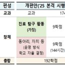 내일지식창고 이미지