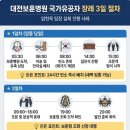 대전보훈병원 | 대전보훈병원 장례식장 국가유공자 장례 비용·절차 총정리｜실제 후기