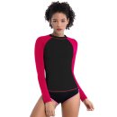 이비요가필라테스 | 마린UPF50+라인 배색 롱슬리브 레쉬가드 F-04 BWST027 여성 긴팔 수영복