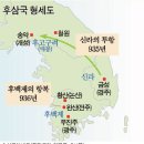 고려 이미지