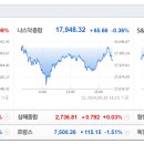 [글로벌뉴스] 9월23일(월) 이미지