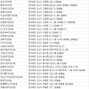 청옥치과의원 이미지