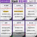 6/5 써머리