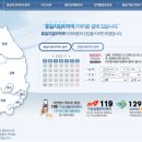 대해약국 이미지