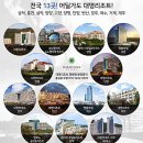 2022-02-0448 네이버블로그