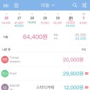 부어김밥 이미지