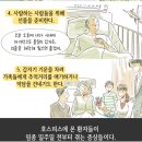 사람이 죽기 일주일 전 나타나는 증상 이미지