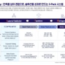 씨이엠(CEM) 이미지