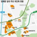 삼익하나로마트 이미지