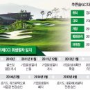 주식회사 푸른솔 이미지