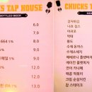 맥주하우스 티스토리