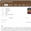 성동시트 | [영화관] 지하철역에서 왕십리 CGV 가는법, 릴렉스시트 사용 후기